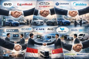 Key partnerships reshape China&rsquo;s automotive industry in January 2026